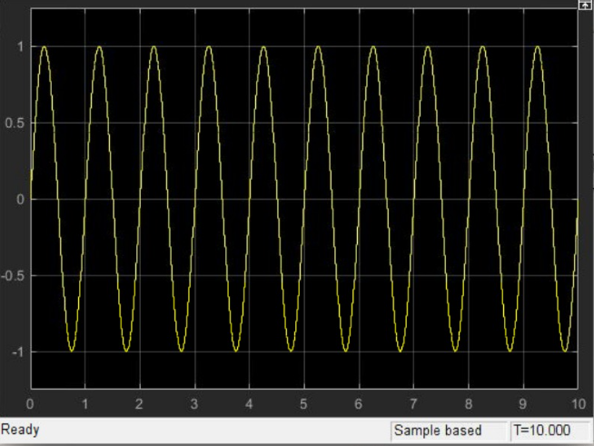 MATLAB Continous S Function Sine Wave Generator