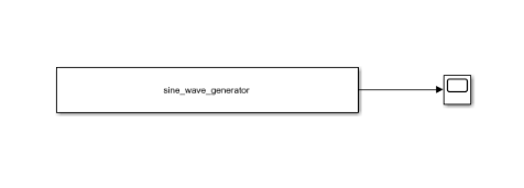 Simulink Blocks: Continous S Function Sine Wave Generator