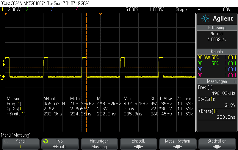 STM32H7 PWM signal measurement