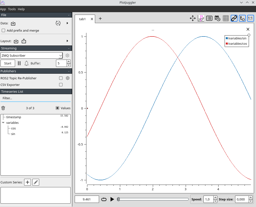 PlotJuggler Python ZMQ example