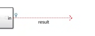 Simulink Testpoint