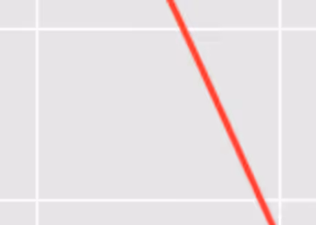 Python Anti Aliasing.avif