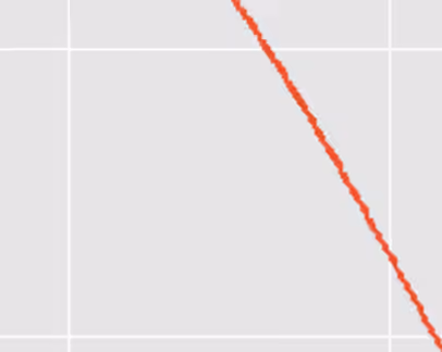 Rust Anti Aliasing.avif